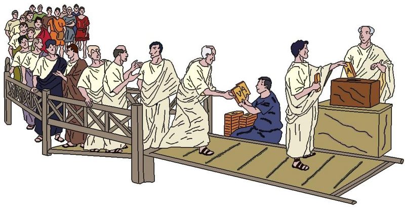 comitia centuriata : Les votes lors des comices centuriates reposent sur une division du peuple en 193 centuries, qui forment 5 classes. Ces divisions sont basées sur la richesse.